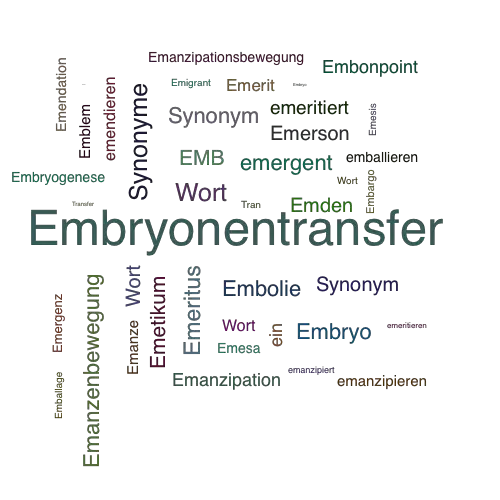 Ein anderes Wort für Embryotransfer - Synonym Embryotransfer