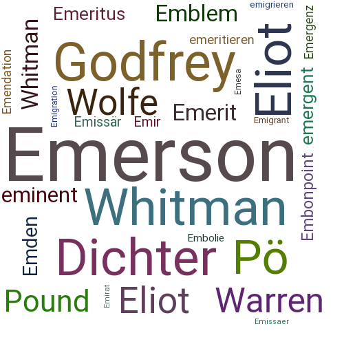 Ein anderes Wort für Emerson - Synonym Emerson