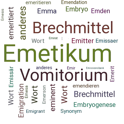 Ein anderes Wort für Emetikum - Synonym Emetikum