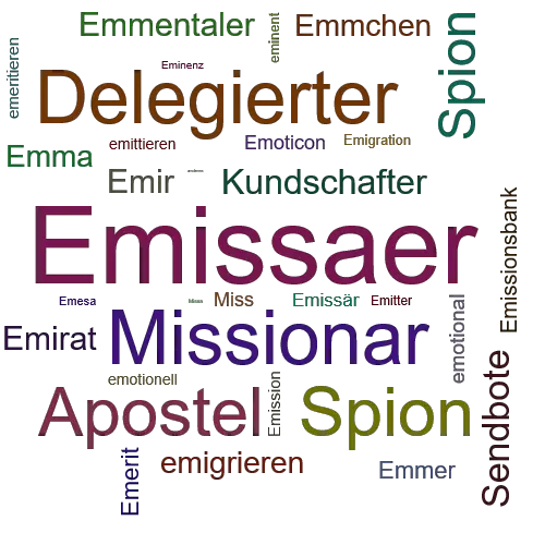 Ein anderes Wort für Emissaer - Synonym Emissaer