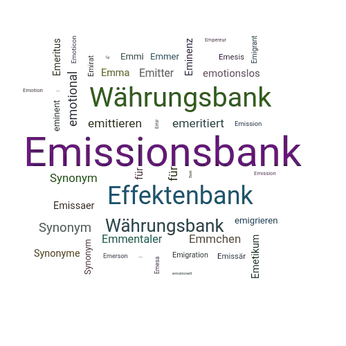 Ein anderes Wort für Emissionsbank - Synonym Emissionsbank