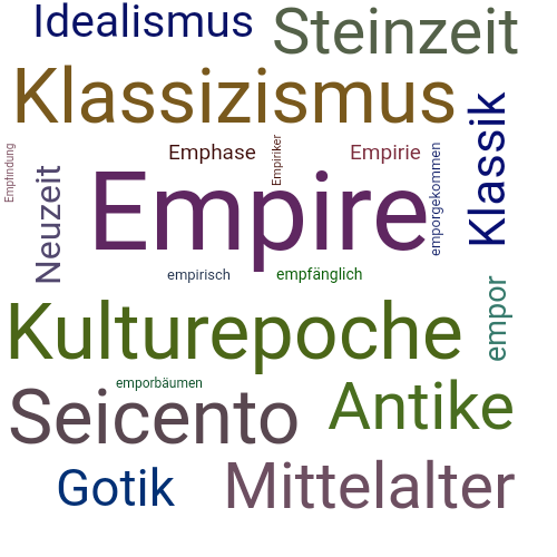 Ein anderes Wort für Empire - Synonym Empire