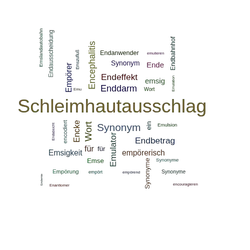 Ein anderes Wort für Enanthem - Synonym Enanthem