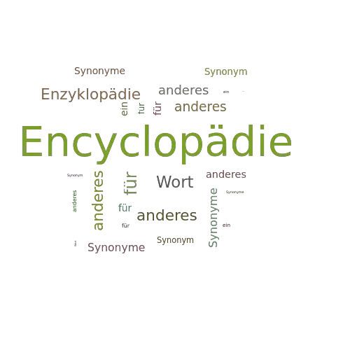 Ein anderes Wort für Encyclopädie - Synonym Encyclopädie
