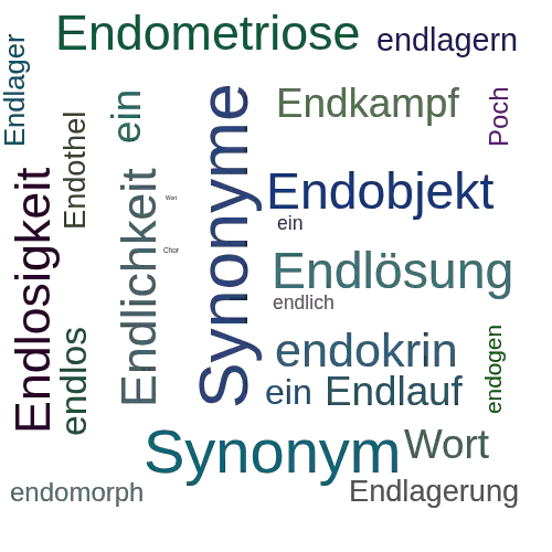 Ein anderes Wort für Endoanthropochorie - Synonym Endoanthropochorie