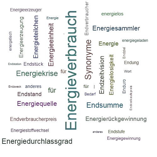Ein anderes Wort für Energiebedarf - Synonym Energiebedarf
