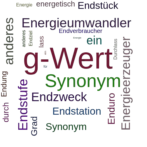 Ein anderes Wort für Energiedurchlassgrad - Synonym Energiedurchlassgrad