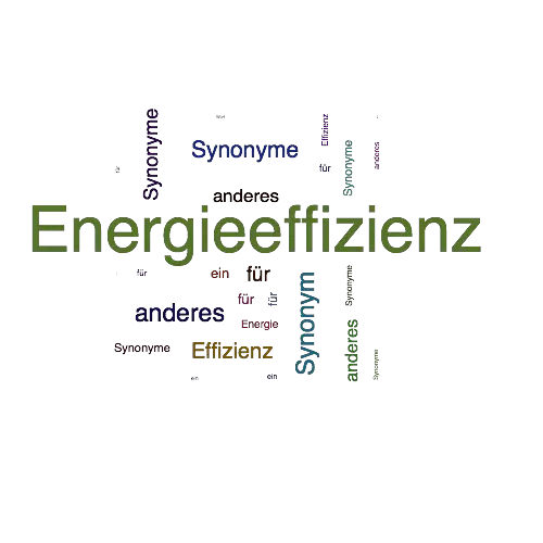 Ein anderes Wort für Energieeffizienz - Synonym Energieeffizienz