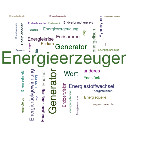 Ein anderes Wort für Energieerzeuger - Synonym Energieerzeuger
