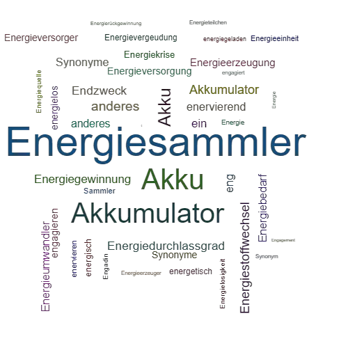 Ein anderes Wort für Energiesammler - Synonym Energiesammler