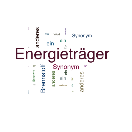Ein anderes Wort für Energieträger - Synonym Energieträger