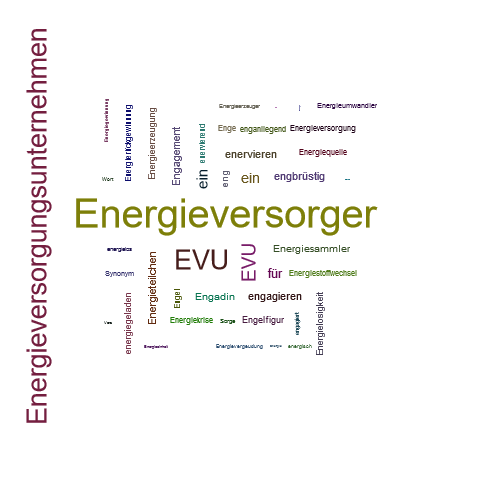 Ein anderes Wort für Energieversorger - Synonym Energieversorger