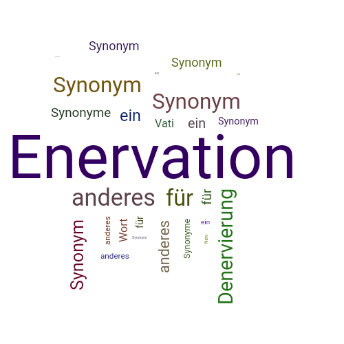 Ein anderes Wort für Enervation - Synonym Enervation