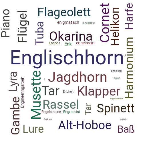 Ein anderes Wort für Englischhorn - Synonym Englischhorn