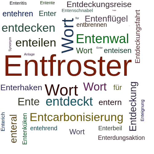 Ein anderes Wort für Enteisungsanlage - Synonym Enteisungsanlage