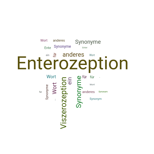 Ein anderes Wort für Enterozeption - Synonym Enterozeption