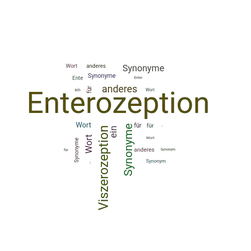 Ein anderes Wort für Enterozeption - Synonym Enterozeption