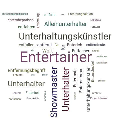 Ein anderes Wort für Entertainer - Synonym Entertainer