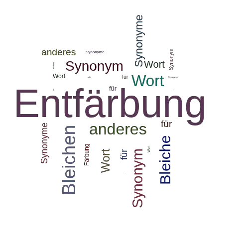 Ein anderes Wort für Entfärbung - Synonym Entfärbung