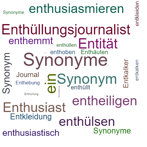 Ein anderes Wort für Enthüllungsjournalismus - Synonym Enthüllungsjournalismus