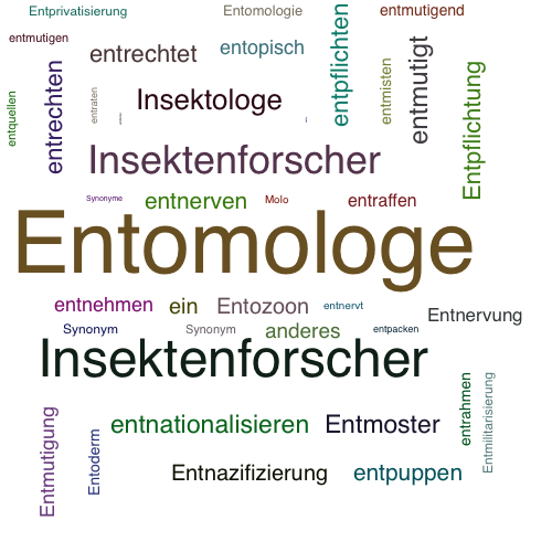 Ein anderes Wort für Entomologe - Synonym Entomologe