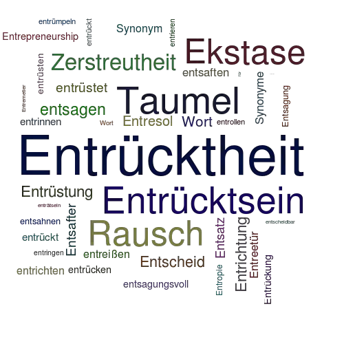 Entrucktheit Synonym Lexikothek Ein Anderes Wort Fur Entrucktheit