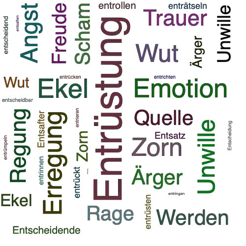 Entrustung Synonym Lexikothek Ein Anderes Wort Fur Entrustung