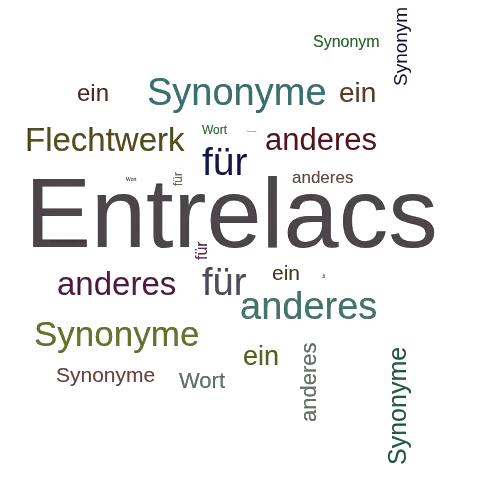Ein anderes Wort für Entrelacs - Synonym Entrelacs