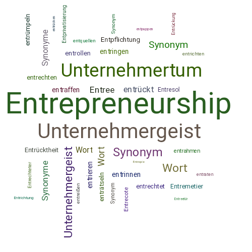 Ein anderes Wort für Entrepreneurship - Synonym Entrepreneurship