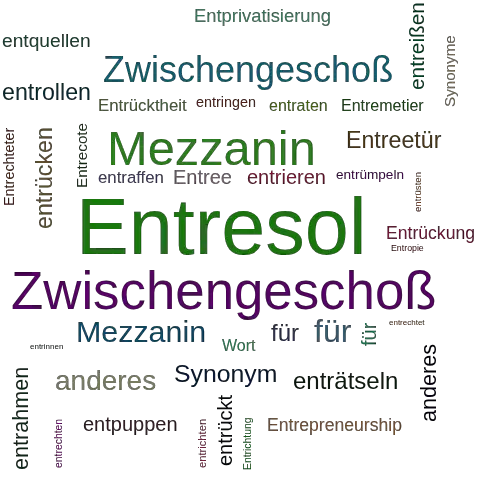 Ein anderes Wort für Entresol - Synonym Entresol