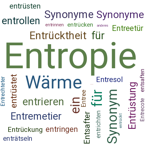 Ein anderes Wort für Entropie - Synonym Entropie
