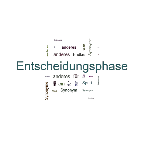 Ein anderes Wort für Entscheidungsphase - Synonym Entscheidungsphase