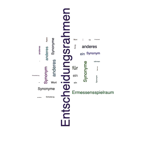 Ein anderes Wort für Entscheidungsrahmen - Synonym Entscheidungsrahmen