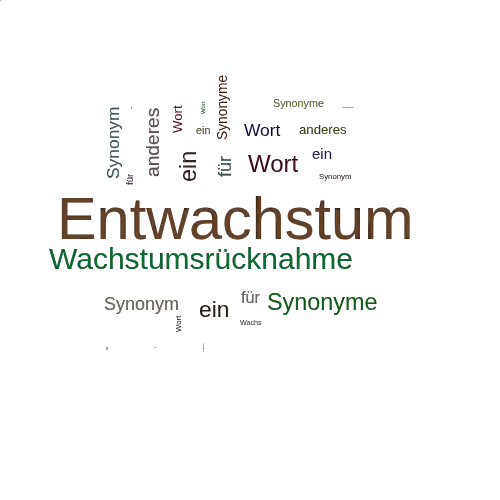 Ein anderes Wort für Entwachstum - Synonym Entwachstum