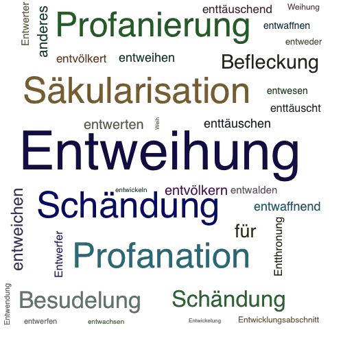 Ein anderes Wort für Entweihung - Synonym Entweihung