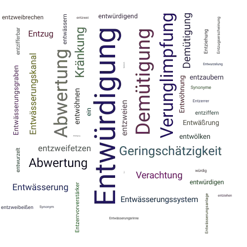 Ein anderes Wort für Entwürdigung - Synonym Entwürdigung