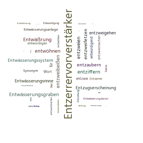 Ein anderes Wort für Entzerrvorverstärker - Synonym Entzerrvorverstärker