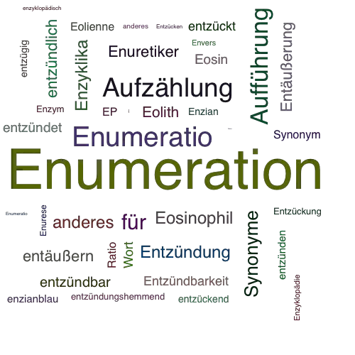 Ein anderes Wort für Enumeration - Synonym Enumeration