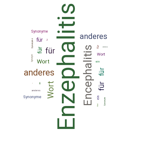 Ein anderes Wort für Enzephalitis - Synonym Enzephalitis