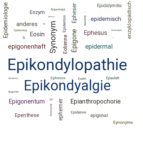 Ein anderes Wort für Epicondylitis - Synonym Epicondylitis