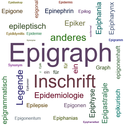Ein anderes Wort für Epigraph - Synonym Epigraph