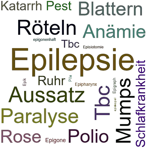 Ein anderes Wort für Epilepsie - Synonym Epilepsie