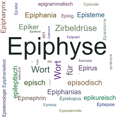 Ein anderes Wort für Epiphyse - Synonym Epiphyse