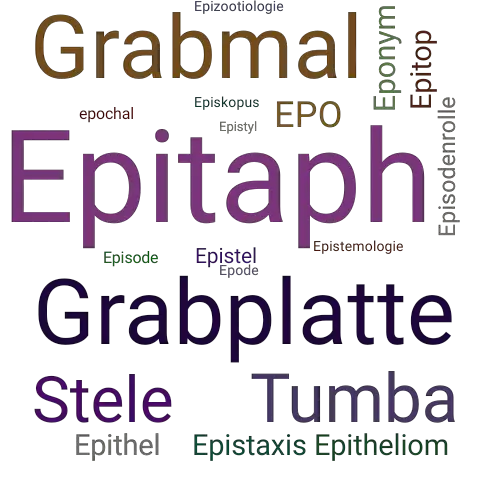 Ein anderes Wort für Epitaph - Synonym Epitaph