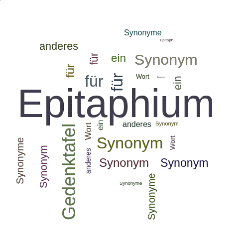 Ein anderes Wort für Epitaphium - Synonym Epitaphium