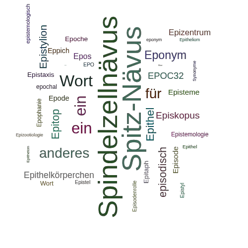 Ein anderes Wort für Epitheloidzellnävus - Synonym Epitheloidzellnävus