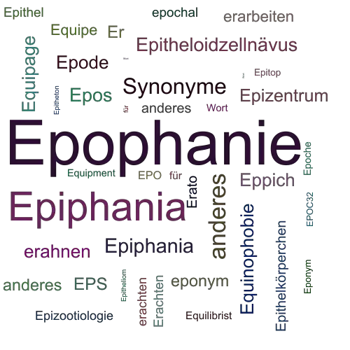 Ein anderes Wort für Epophanie - Synonym Epophanie