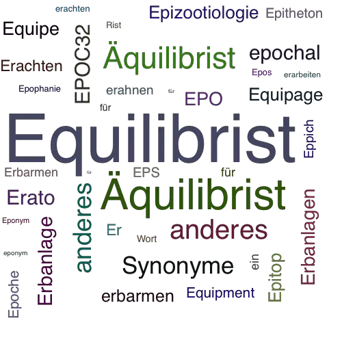 Ein anderes Wort für Equilibrist - Synonym Equilibrist