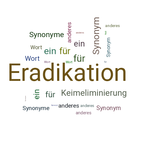 Ein anderes Wort für Eradikation - Synonym Eradikation