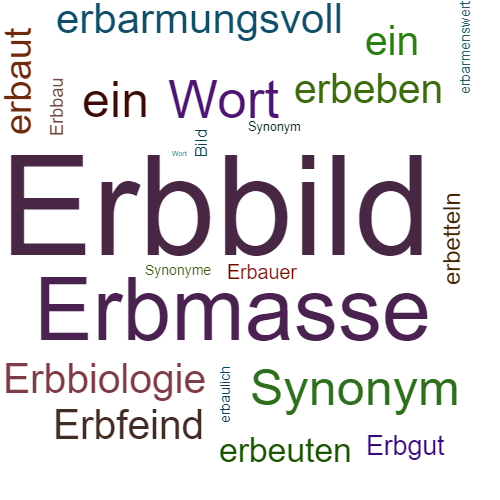 Ein anderes Wort für Erbbild - Synonym Erbbild